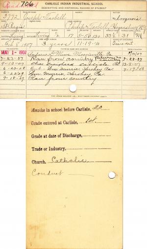 Joseph Tarbell Student File Joseph Tarbell Student File