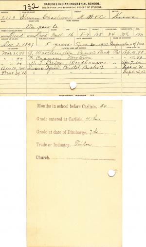 Sherman Chadlesome (Mi-pane-ta) Student File