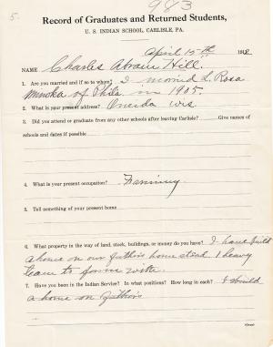 Abram Hill Student File Abram Hill Student File