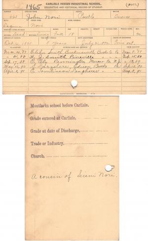 John Nori Student File John Nori Student File
