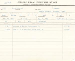 Irene Suvoroff Student File Irene Suvoroff Student File