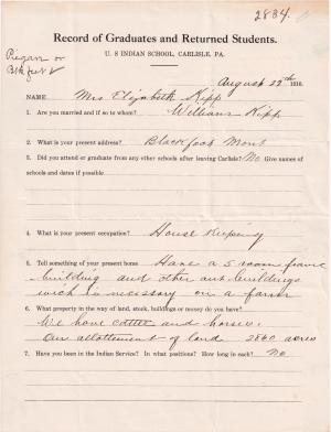 Lizzie Wren Student File Lizzie Wren Student File