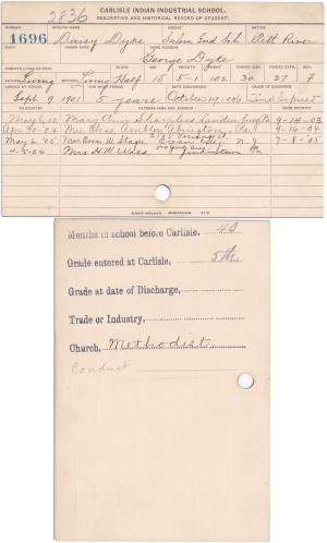 Daisy Dyke Student File