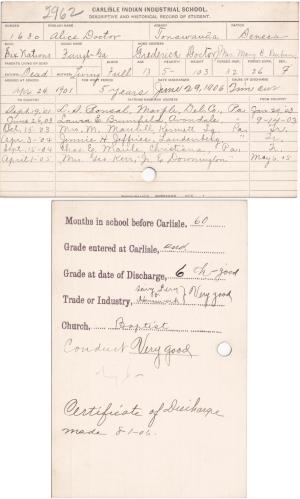 Alice Doctor (Faugh-Ga) Student File