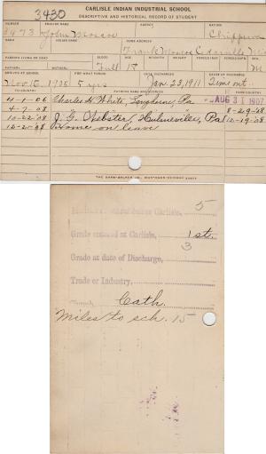 John Muscoe Student File