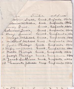 George Manawa Student File