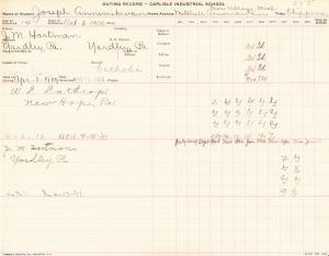Joseph Animikwam Student File Joseph Animikwam Student File