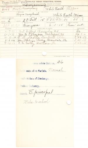 Maggie Mitchell Student File Maggie Mitchell Student File
