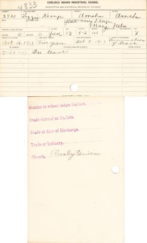 Lizzie Kemp Student File Lizzie Kemp Student File
