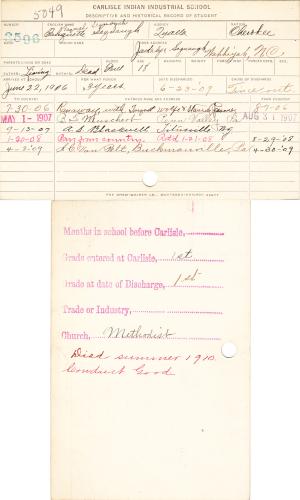 Tahquah Sequoyah Student File Tahquah Sequoyah Student File