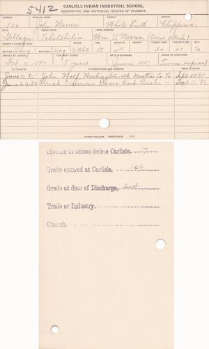 John Warren (Tchitchibin) Student File John Warren (Tchitchibin) Student File