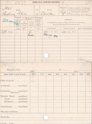 Alice Powlass Student File Alice Powlass Student File
