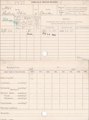 Alice Powlass Student File