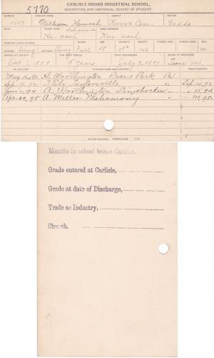William Kernosh (Ker-nosh) Student File William Kernosh (Ker-nosh) Student File