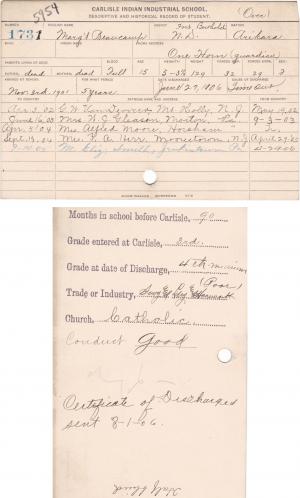 Margaret Beauchamp Student File Margaret Beauchamp Student File