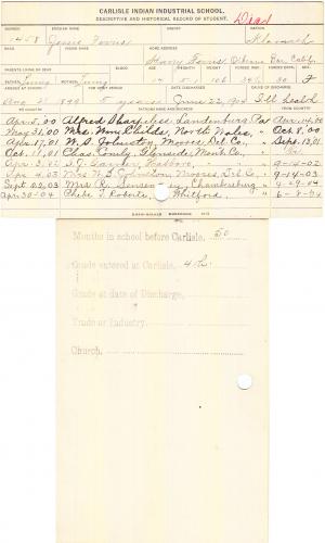 Jessie Ferris Student Information Card Jessie Ferris Student Information Card