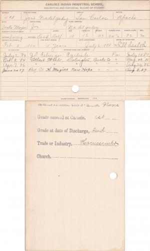 Jose Nadilgodey (Joe) Student Information Card Jose Nadilgodey (Joe) Student Information Card