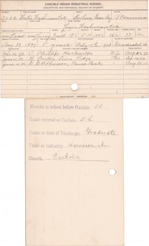 William Weshinawtok Student Information Card William Weshinawtok Student Information Card