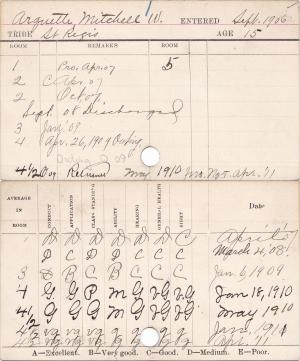 Mitchell W. Arquette Progress Cards Mitchell W. Arquette Progress Cards