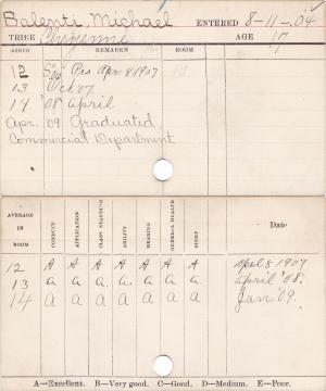 Michael Balenti Progress Card Michael Balenti Progress Card