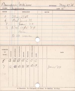 William Beaudoin Progress Card William Beaudoin Progress Card