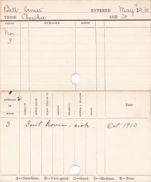 Ernest Bell Progress Card