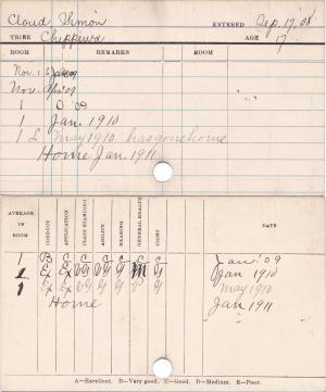 Simon Cloud Progress Card Simon Cloud Progress Card