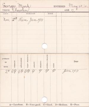 Mark George Progress Card Mark George Progress Card