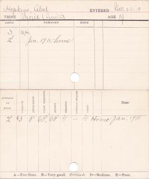 Abel Hopkins Progress Card Abel Hopkins Progress Card