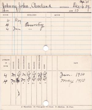 Cleveland Johnny John Progress Card Cleveland Johnny John Progress Card