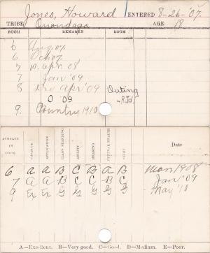 Howard Jones Progress Card Howard Jones Progress Card