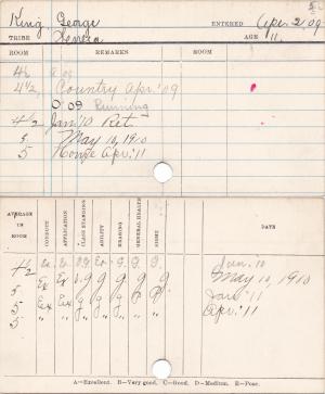 George King Progress Card George King Progress Card