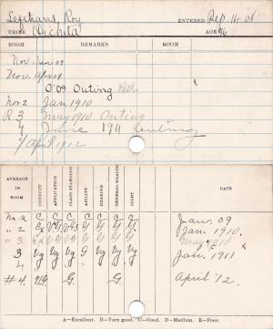 Roy Left Hand Progress Card Roy Left Hand Progress Card