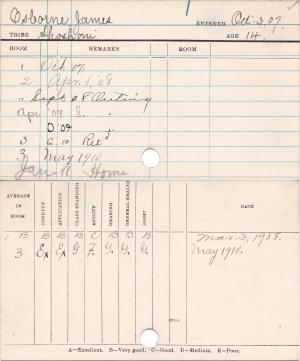 James Osborne Progress Card James Osborne Progress Card