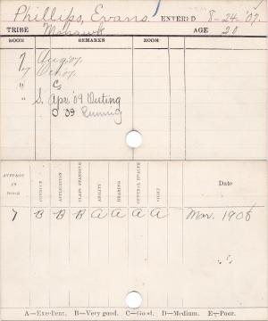 Evans Phillips Progress Card Evans Phillips Progress Card