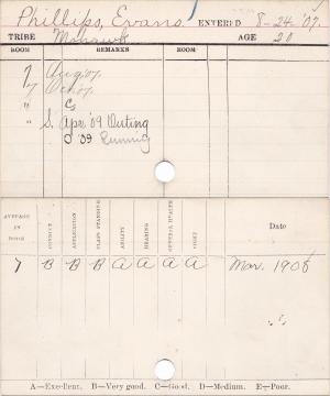 Evans Phillips Progress Card