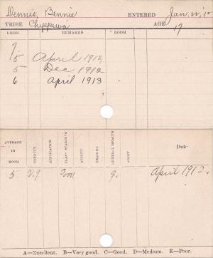 Benjamin Dennis Progress Card Benjamin Dennis Progress Card