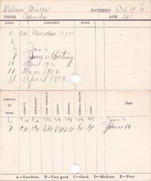 Victor Dolan Progress Card Victor Dolan Progress Card