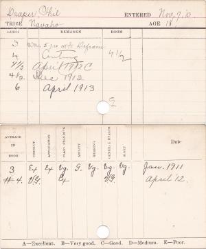 Philip Draper Progress Card Philip Draper Progress Card