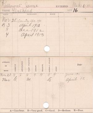 James Gabriel Killowat Progress Card James Gabriel Killowat Progress Card