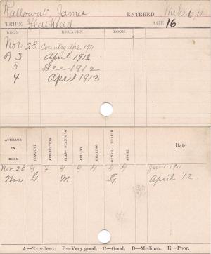 James Gabriel Killowat Progress Card