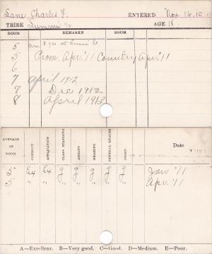 Charles Lane Progress Card Charles Lane Progress Card