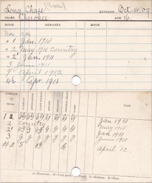 Charles Long Progress Card Charles Long Progress Card