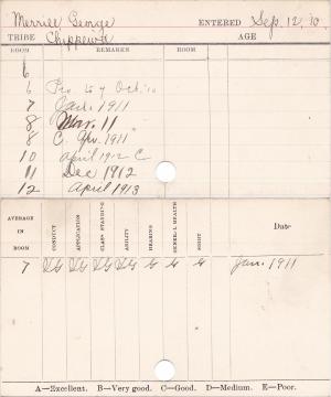 George Merrill Progress Card George Merrill Progress Card