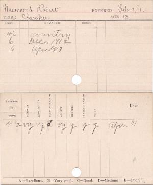 Robert Newcomb Progress Card Robert Newcomb Progress Card