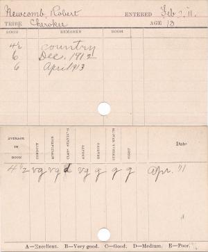 Robert Newcomb Progress Card