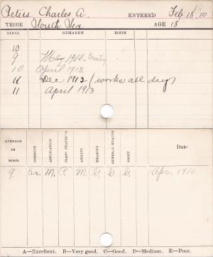 Charles A. Peters Progress Card