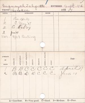 Tahquah Sequoyah Progress Card Tahquah Sequoyah Progress Card