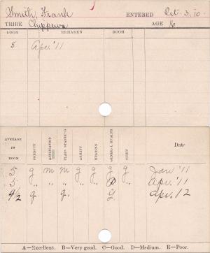 Frank Smith Progress Card Frank Smith Progress Card