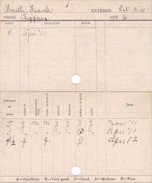 Frank Smith Progress Card